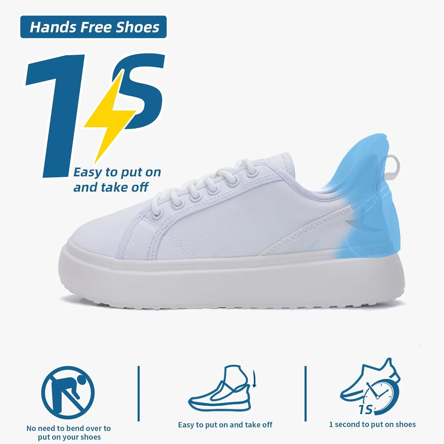 Women Wide Toe Sneakers Lightweight Walking Shoes Canvas Comfortable Loafers